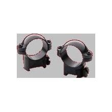 Leupold Sako 1 Inch Scope Ring Mounts - Low - Black - 49946