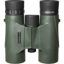 Best Binocular under $100