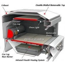 ... ALF-PZA 30-Inch Natural Gas Outdoor Countertop Pizza Oven : BBQ Guys
