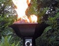 Torches