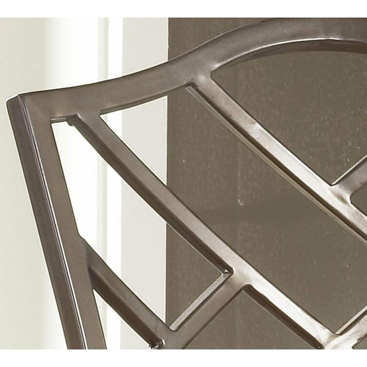 Framework Design