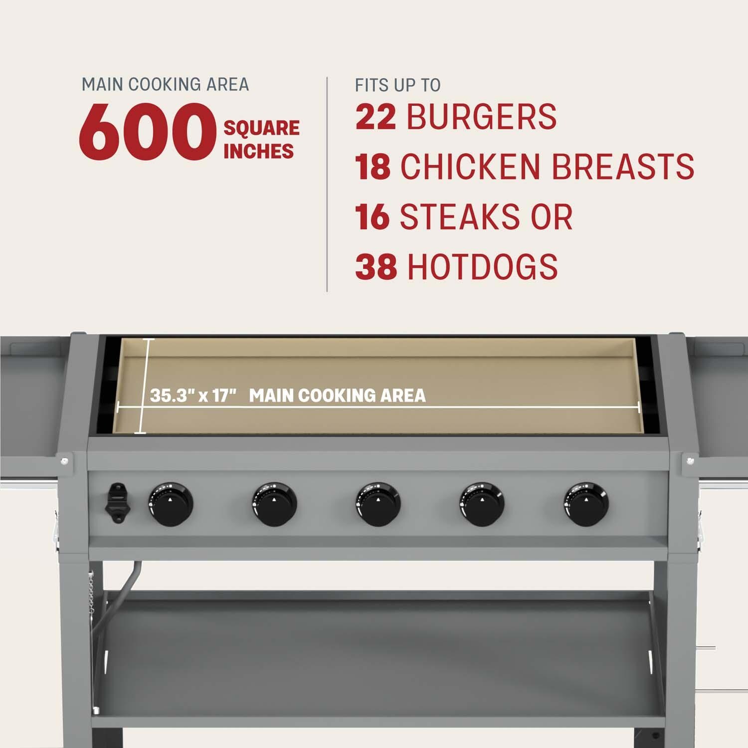 TYTUS TDT-571-0101 Anaheim 36 Inch Propane Gas Griddle - Cooking Capacity - Detail thumbnail