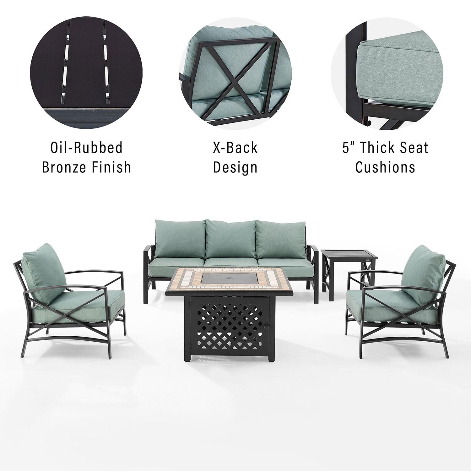 Ultimate Patio UP-82267BZ-MI 5Pc Outdoor Sofa Set W/ Fire Table in Mist - Patio Furniture Features - Diagram thumbnail