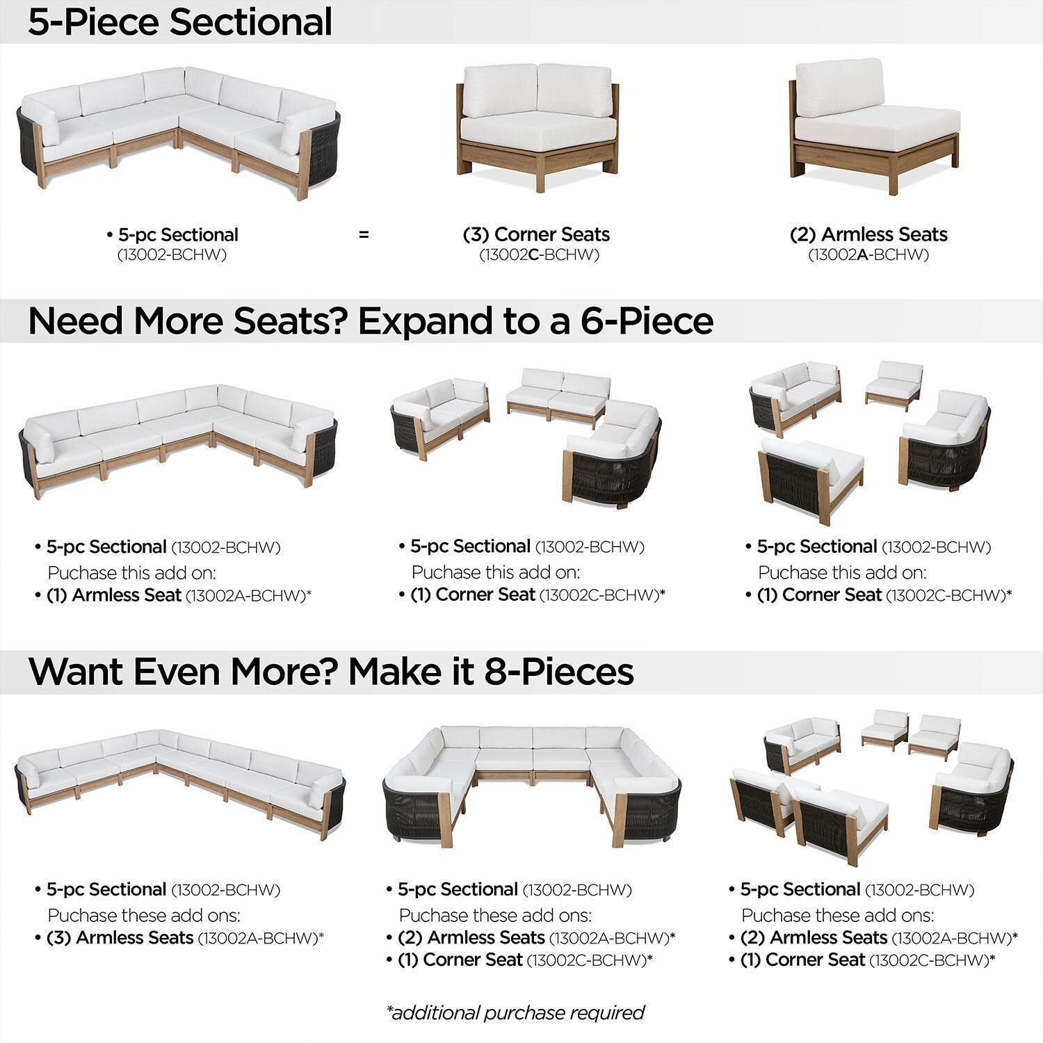 Heritage Outdoor 5 Pc Modular Sectional Sofa in Beechwood W/ Sunbrella Cushions by Lakeview - Combination Pieces - Detail thumbnail