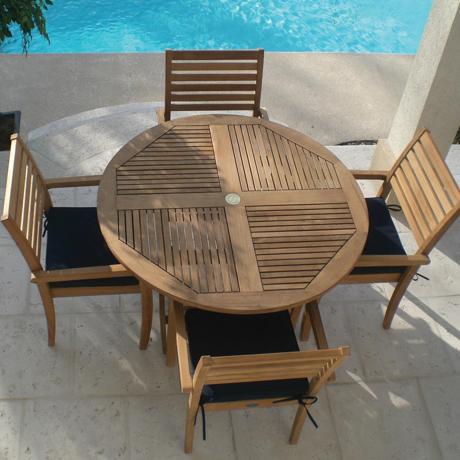 Royal Teak Collection 5 Piece Avant Teak Patio Dining Set With 47 Inch Round Folding Table And Sunbrella Canvas Navy Cushions thumbnail