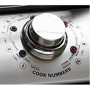Cook Number System
