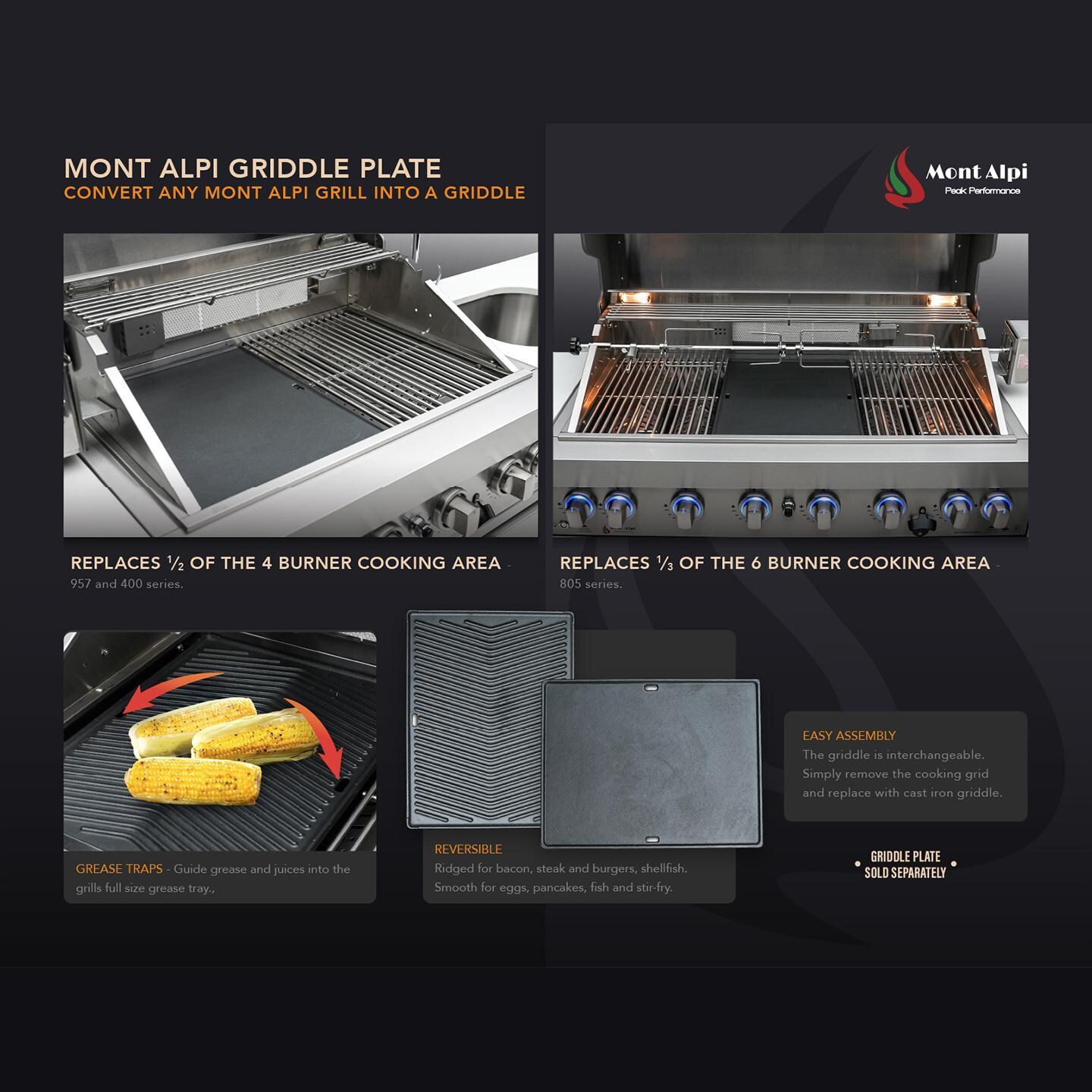 Mont Alpi MAi805-DBEV Deluxe Natural Gas Island Grill W/ Beverage Center - Griddle Plate Features (Sold Separately) - Detail thumbnail