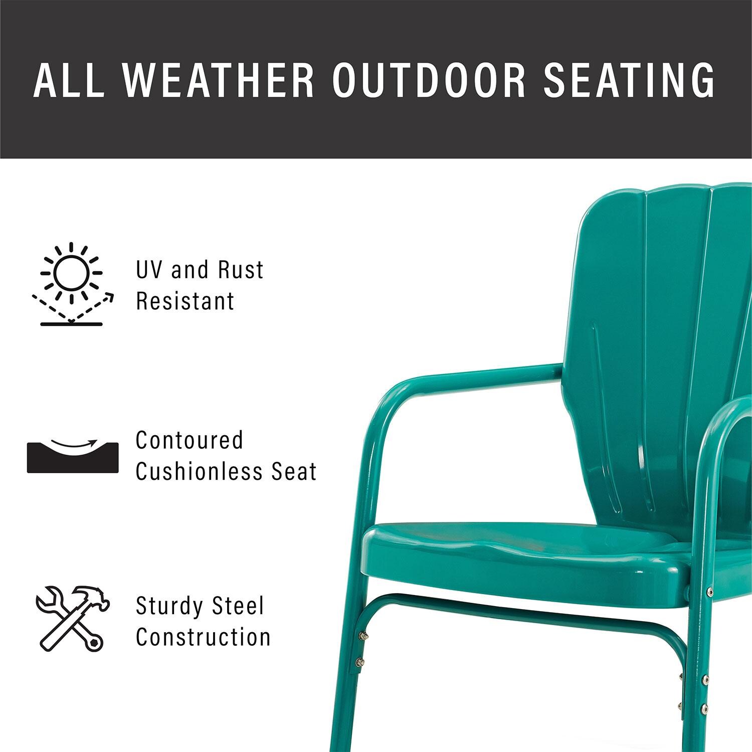 Ultimate Patio UP-32245TU 3Pc Retro Outdoor Chair Set in Turquoise - Weather Resistant - Diagram thumbnail