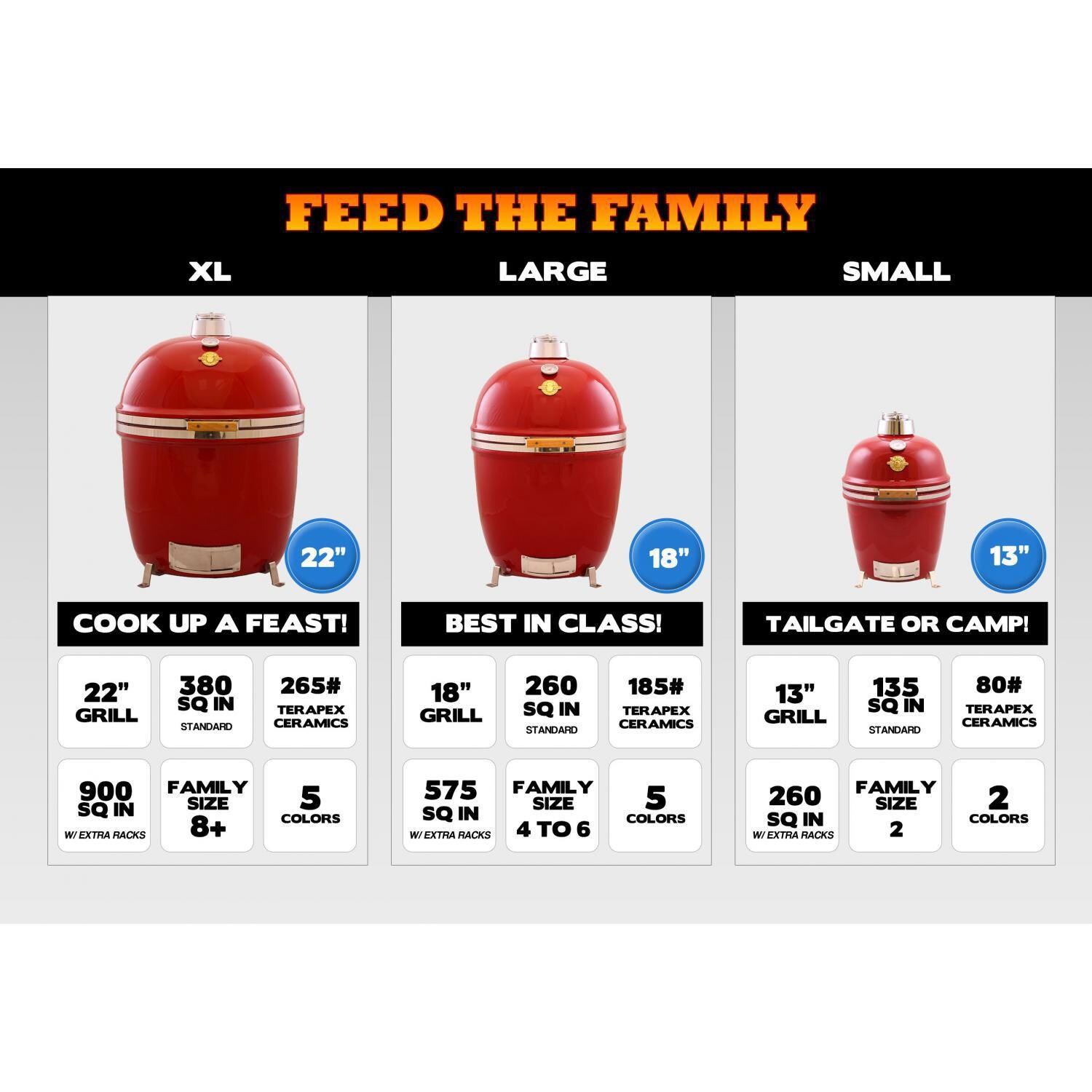 Grill Dome Kamado Grill Comparison thumbnail