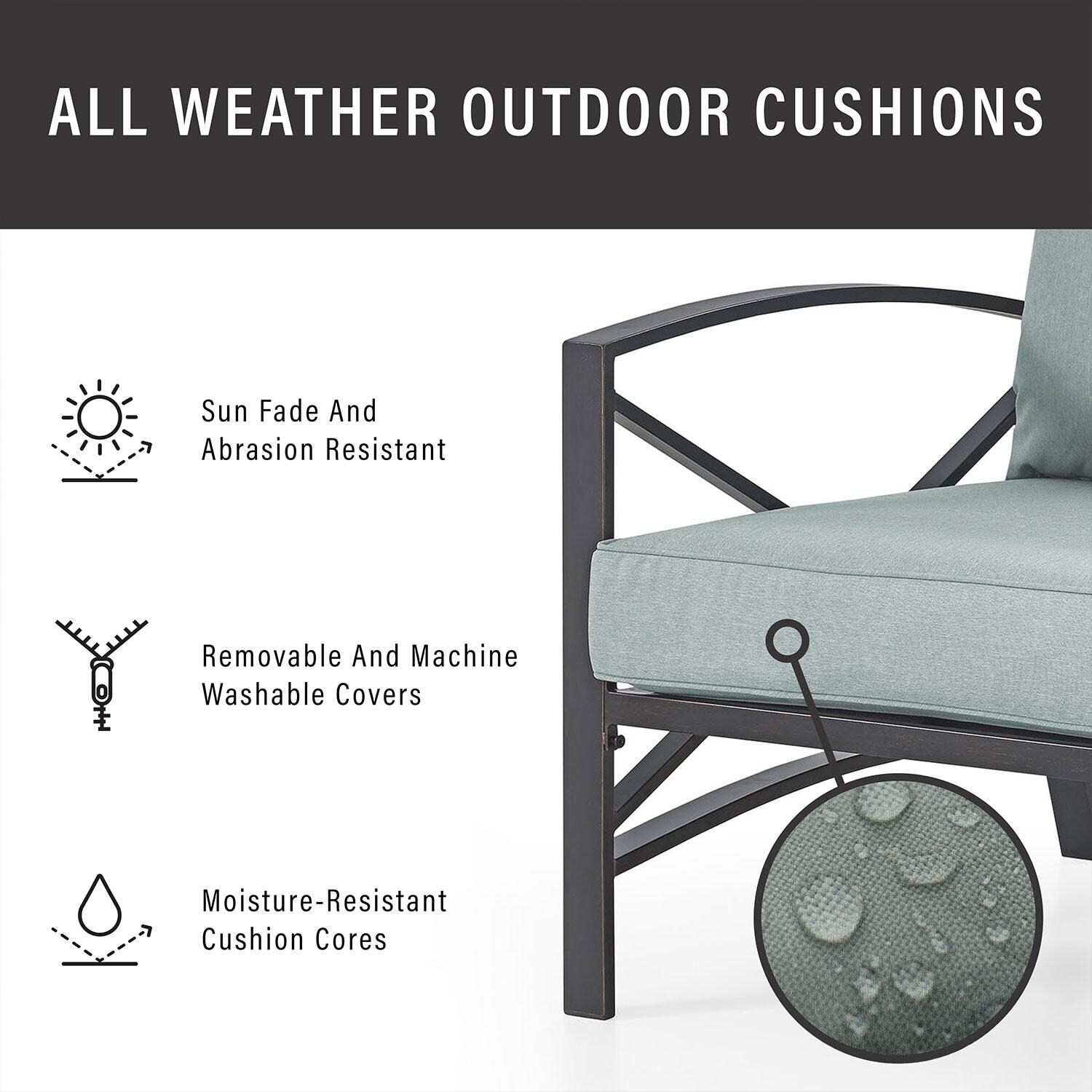 Ultimate Patio UP-82262BZ-MI 2Pc Outdoor Sofa Patio Furniture Set in Mist - Cushion Weather Resistant - Diagram thumbnail