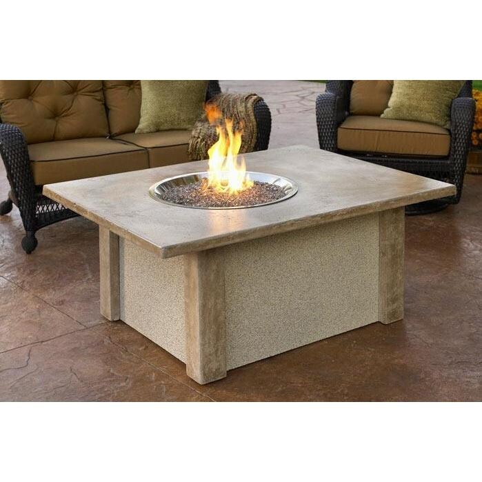 Heating Value Of Cf Of Natural Gas Heating Value Of Cf Of Natural Gas
