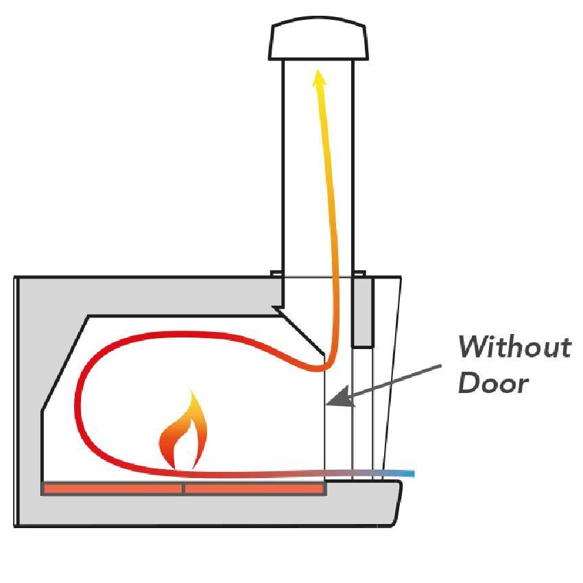 Cru CRUO60G1 Pro 60 Outdoor Wood-Fired Pizza Oven - Open Door Lets Heat Escape thumbnail