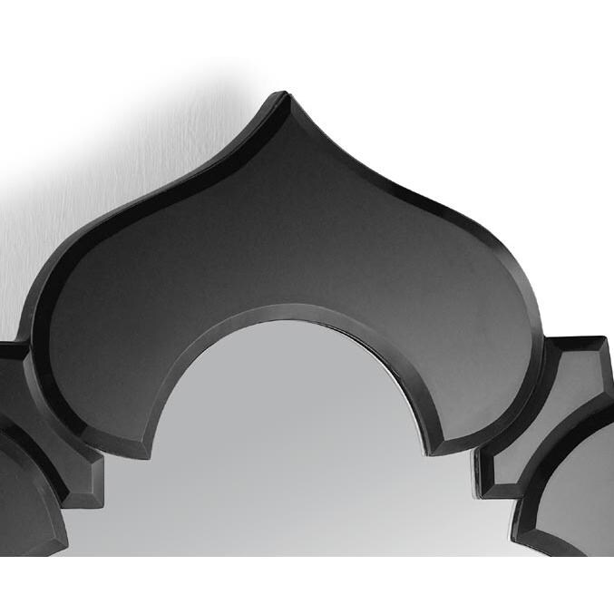 Mirror Detail