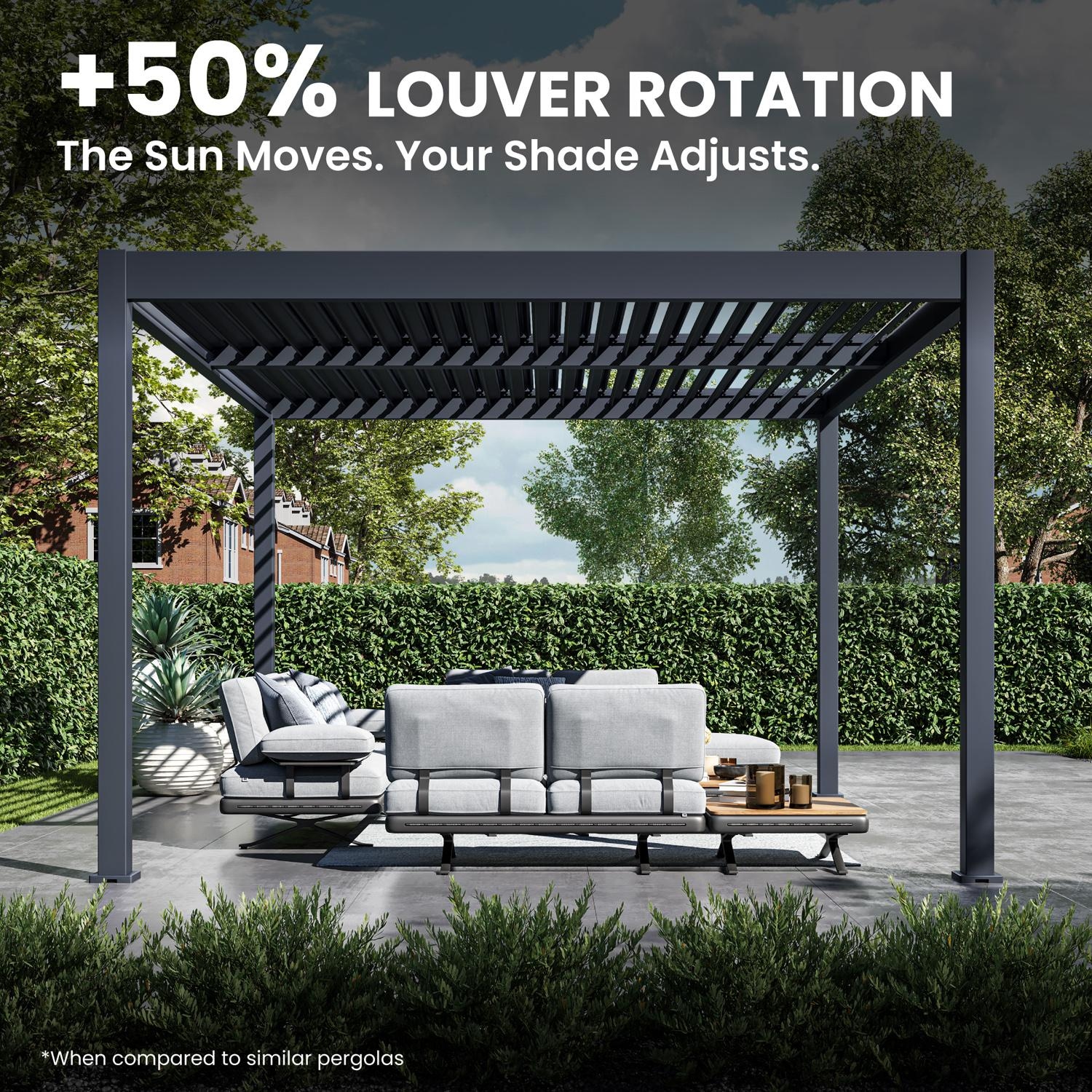 Paragon Outdoor PRGRT-1214GY Grand Tuscan 12' x 14' Slate Gray Aluminum Louvered Pergola - Louver Rotation - Detail thumbnail