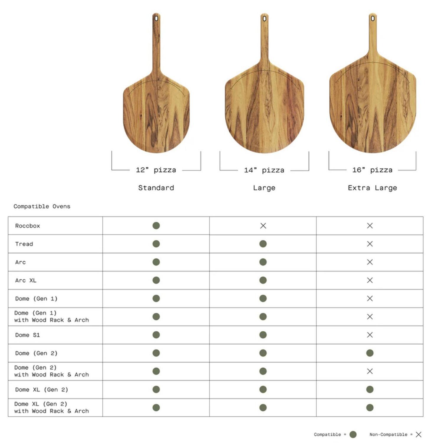 Gozney AD1782 Acacia XL Wood Pizza Peel & Server - Size Chart - Detail thumbnail