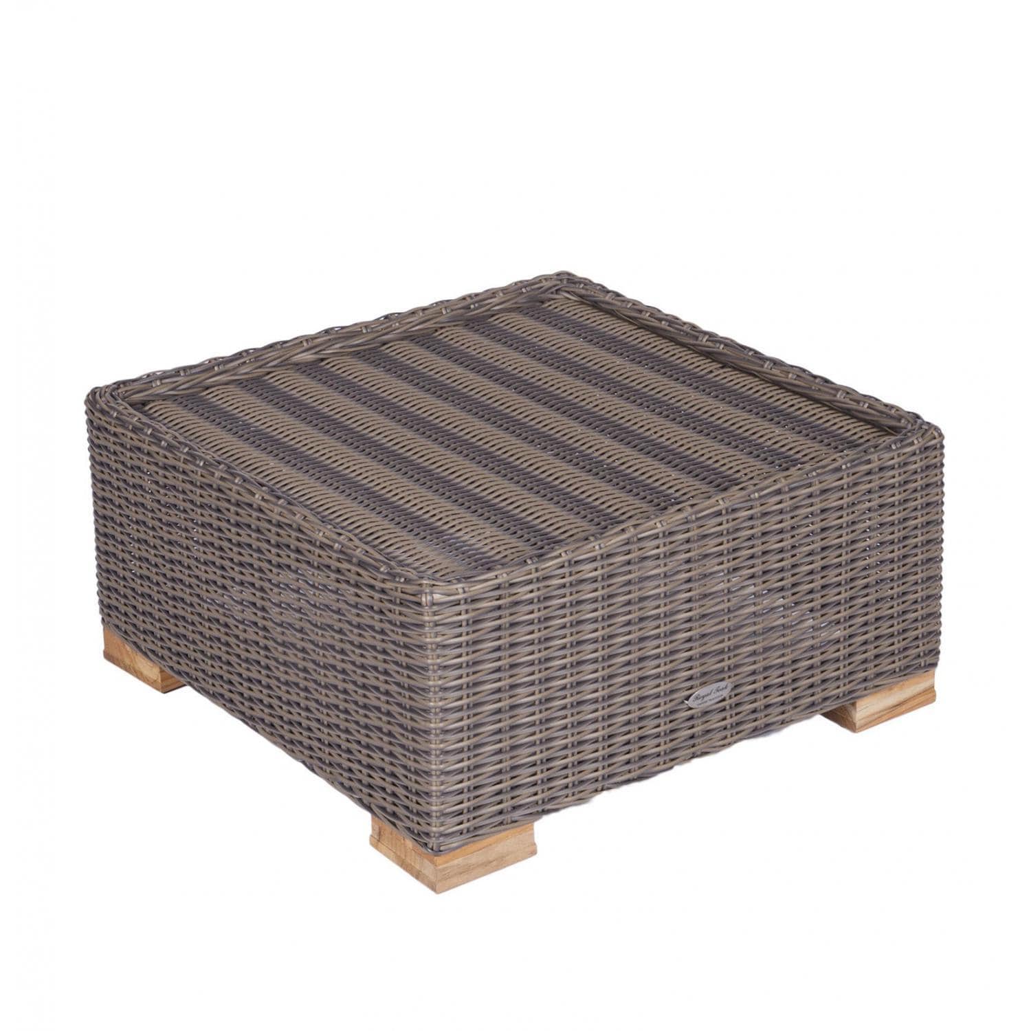 Royal Teak Collection SBOTG Sanibel Wicker Ottoman w/ Sunbrella Cushion in Canvas Granite - Ottoman - White Background thumbnail