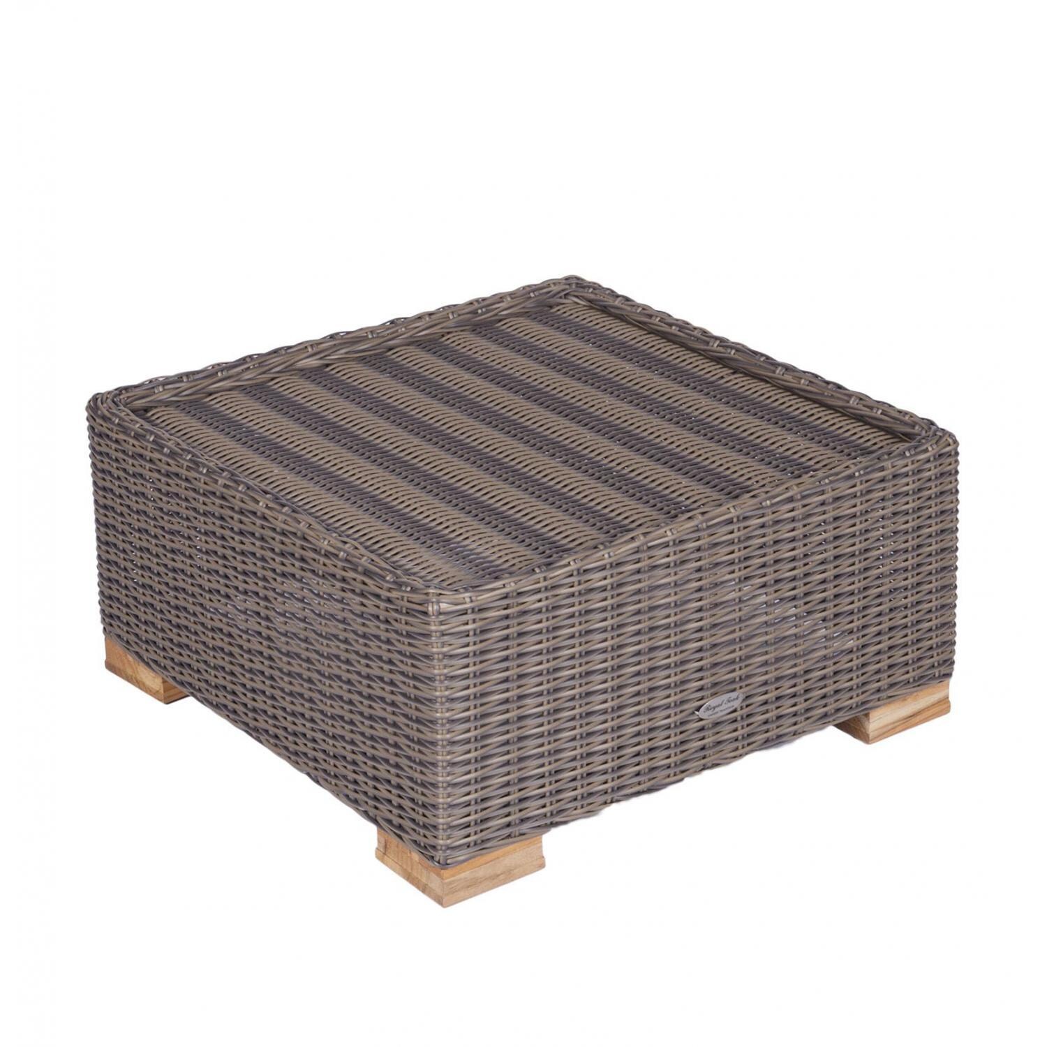 Royal Teak Collection SBOTG Sanibel Wicker Ottoman w/ Sunbrella Cushion in Canvas Granite - Ottoman - White Background thumbnail
