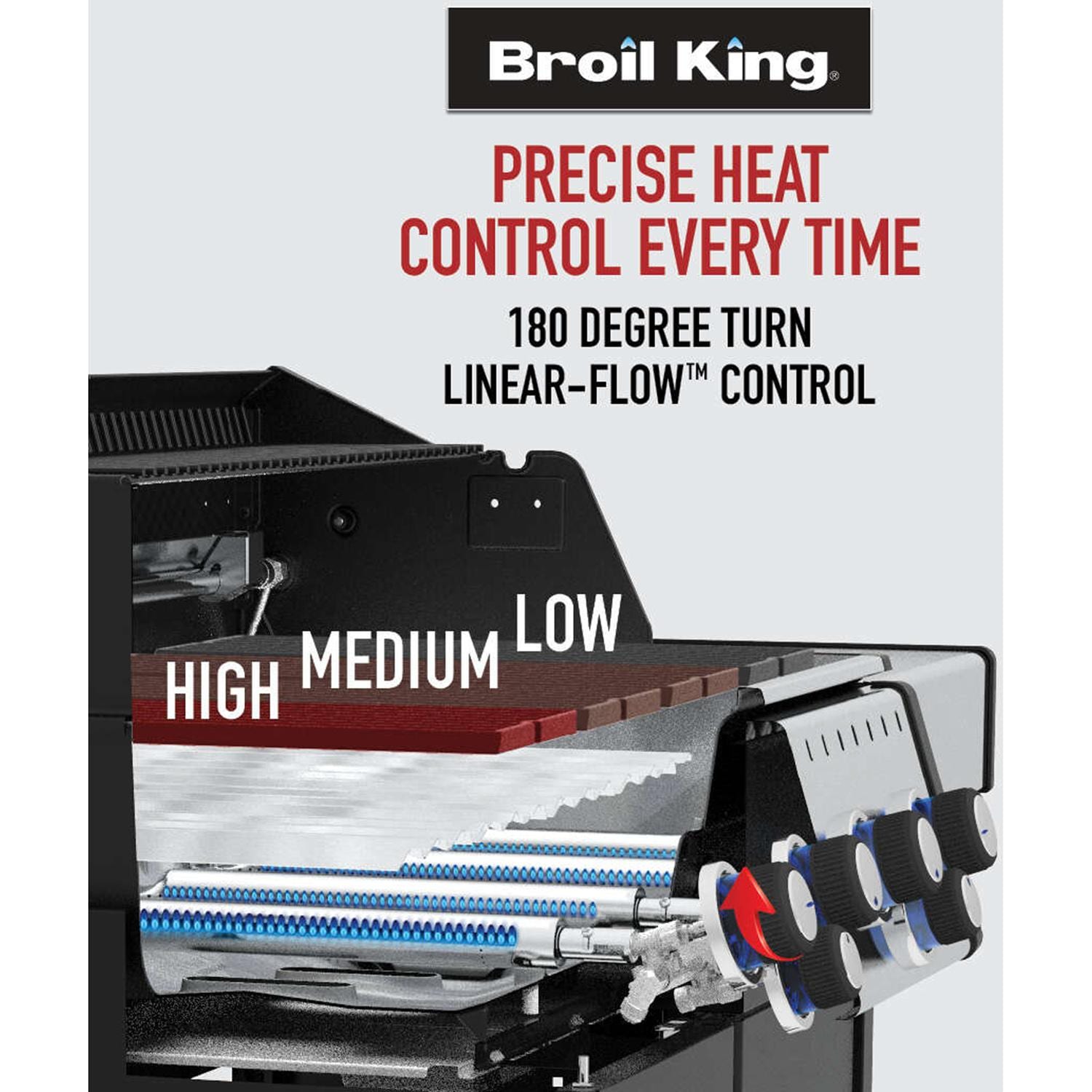 Broil King 689244 Regal Q 690 Pro IR Propane Grill - Precise Heat - Detail thumbnail