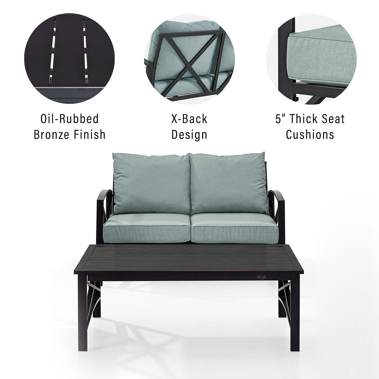 Ultimate Patio UP-82243BZ-MI 2Pc Outdoor Loveseat Patio Furniture Set in Mist - Features - Diagram thumbnail