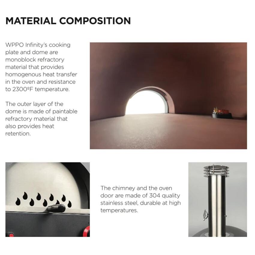 WPPO WKI50-FY Infinity 50 Hybrid Refractory Cooking Oven w/ Wheeled Trolley - Faro Yellow - Material - Detail thumbnail