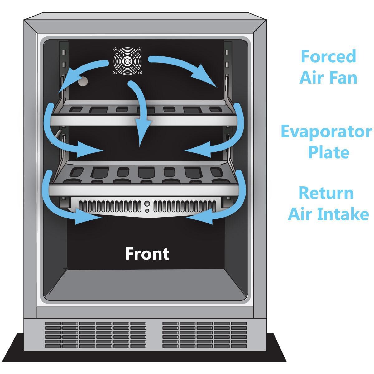 Marvel Dynamic Cooling Technology thumbnail