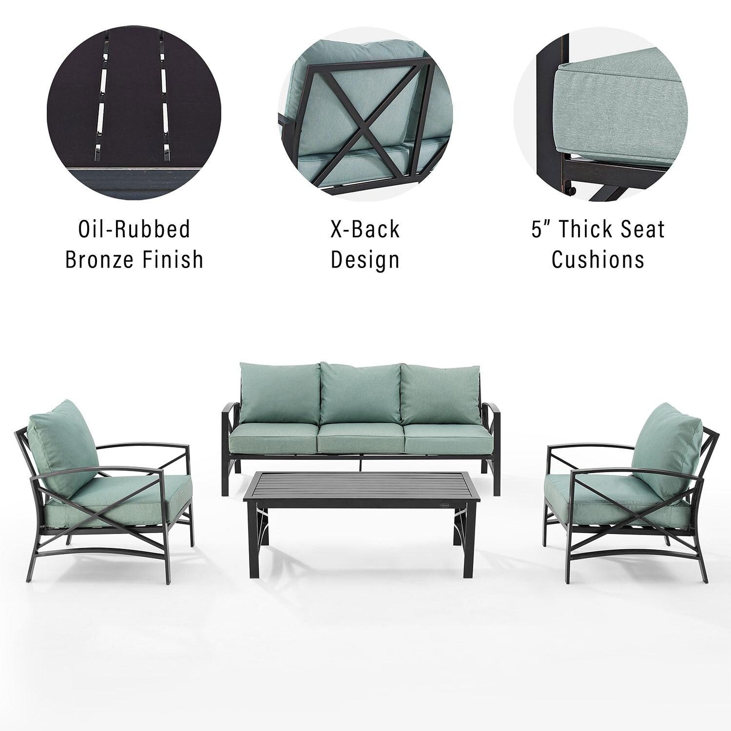 Ultimate Patio UP-82261BZ-MI 4Pc Outdoor Sofa Patio Furniture Set in Mist - Features - Diagram thumbnail