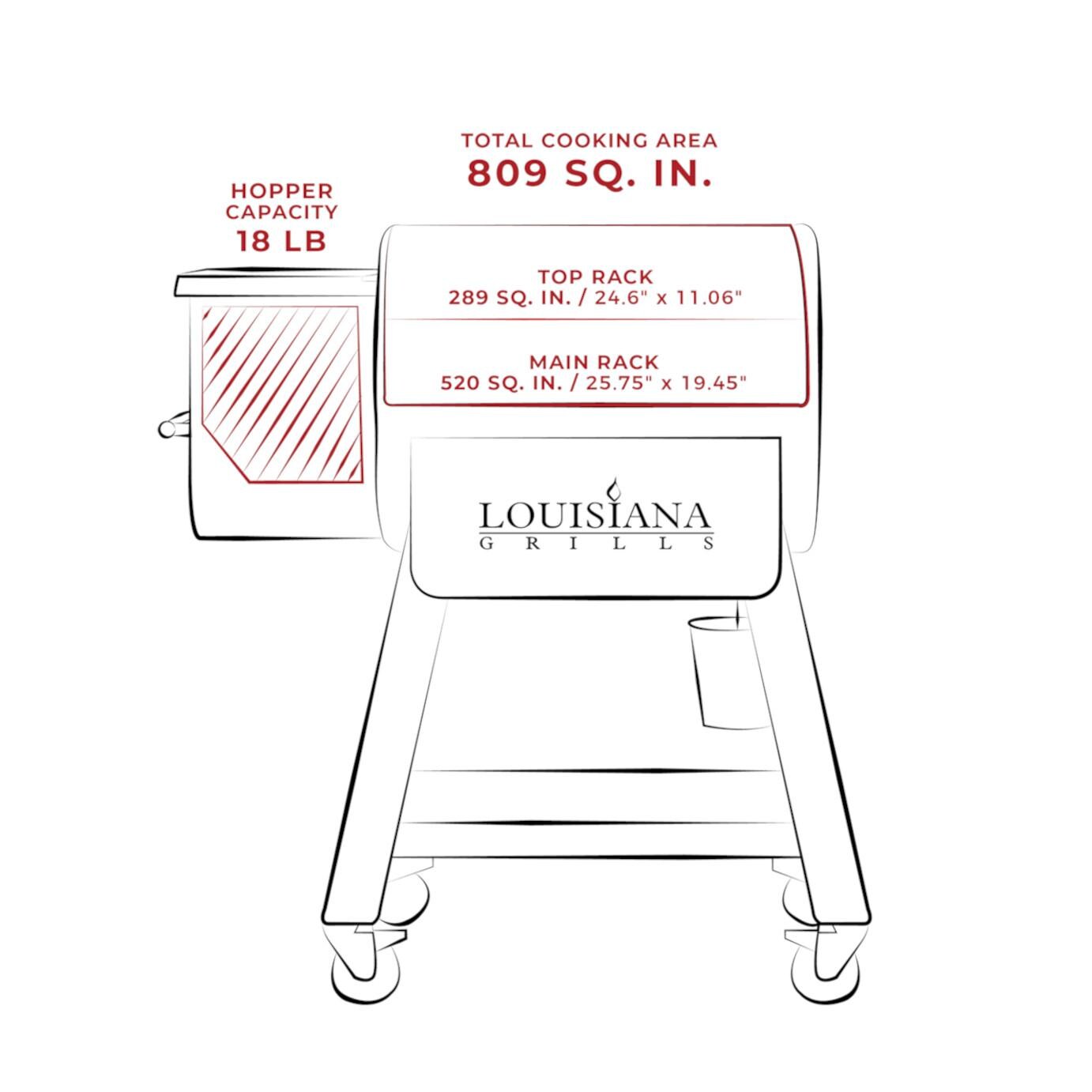 Louisiana Grills - 10638 - LG0800BL Black Label Series Pellet Grill - Grill Interior Dimensions thumbnail