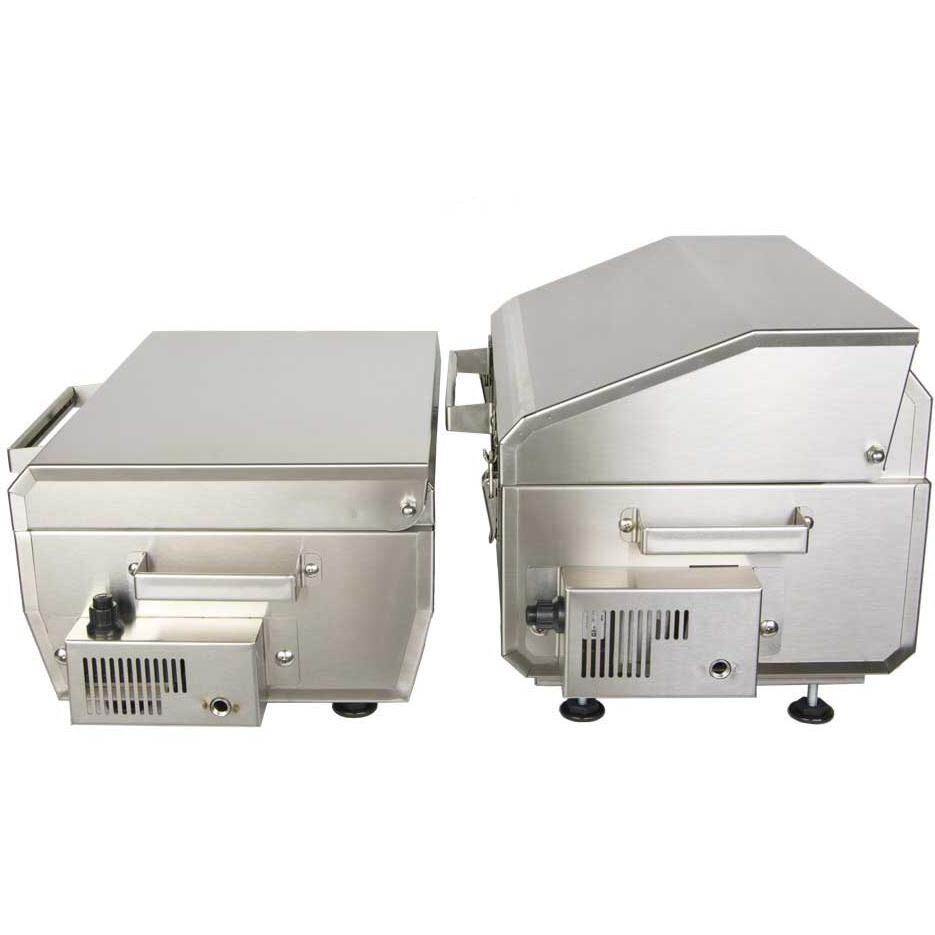 Anywhere vs Everywhere