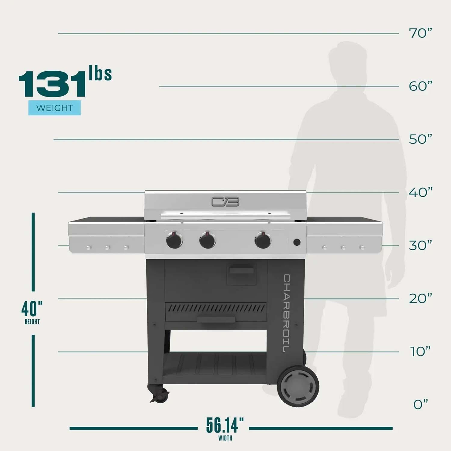 Charbroil 463717325 Versa-Tile 3 Burner 28-Inch All-In-One Cooking Station - Dimensional thumbnail