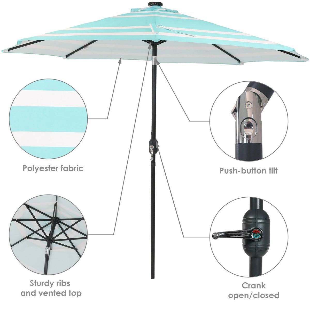 Ultimate Patio 9 Ft. Solar Lighted Octagonal Patio Umbrella W/ Crank Lift - Teal Stripe Canopy - Push-button Tilt & Crank Open/Closed thumbnail