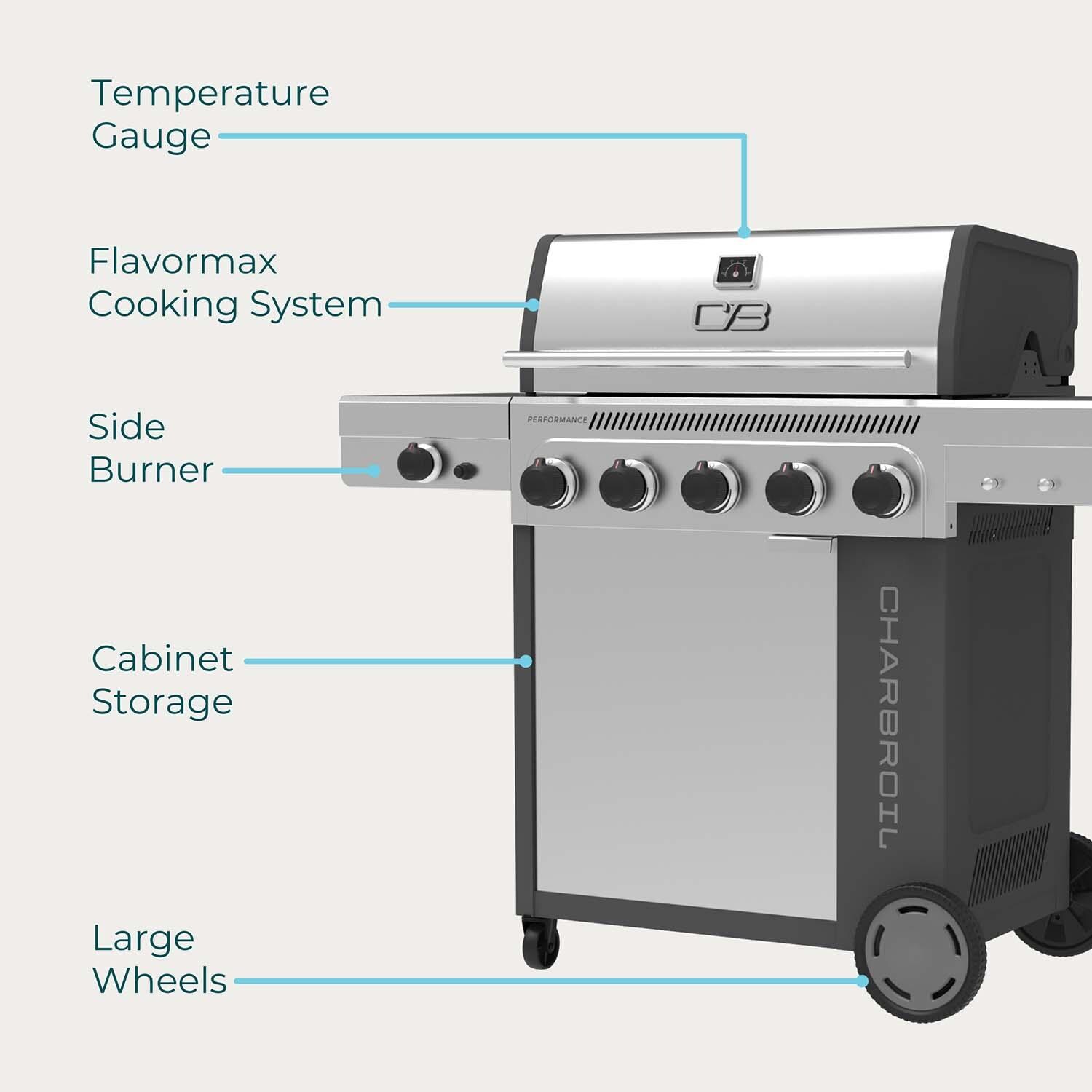 Charbroil 463463225 5-Burner Propane Grill - Stainless - Detail thumbnail