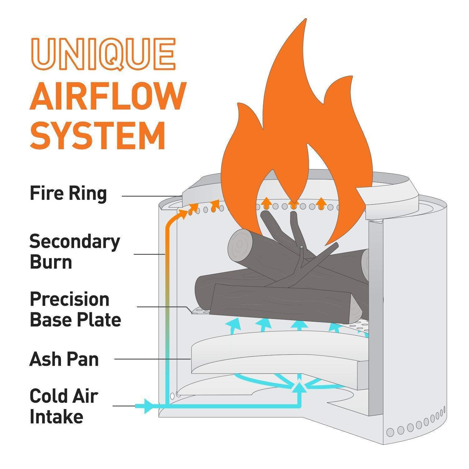 Solo Stove SSBON-2.0 Bonfire 2.0 - Unique Airflow System thumbnail