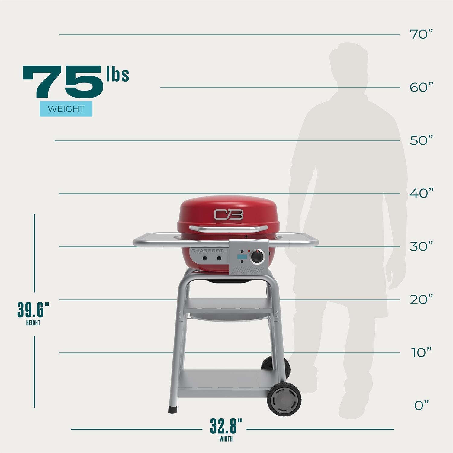 Charbroil 25302146 Bistro Pro 240 Electric + Freestanding Griddle - Cart Red - Dimensional thumbnail