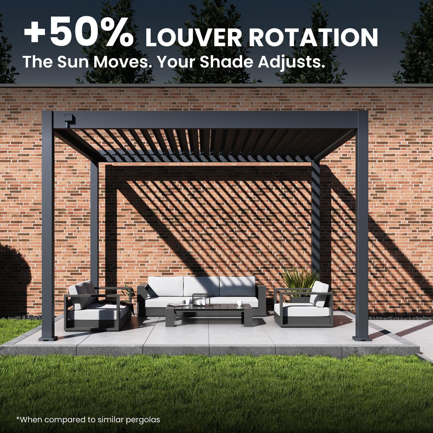 Paragon Outdoor PRGRT-1012GY Grand Tuscan 10' x 12' Slate Gray Aluminum Louvered Pergola - Louver Rotation - Detail thumbnail