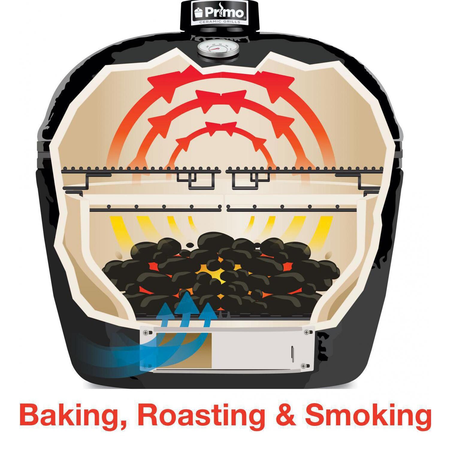 Primo Kamado Cooking Configurations - Indirect Baking, Roasting and Smoking thumbnail