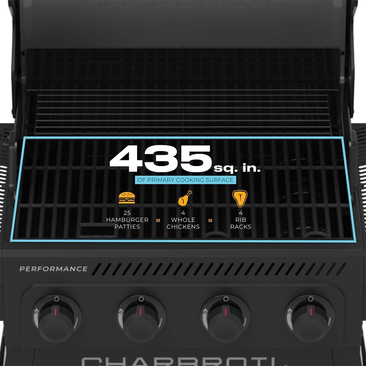 Charbroil 463348925 Performance Series 4-Burner Propane Grill A-Frame Cart - Blackout - Cooking Capacity - Detail thumbnail