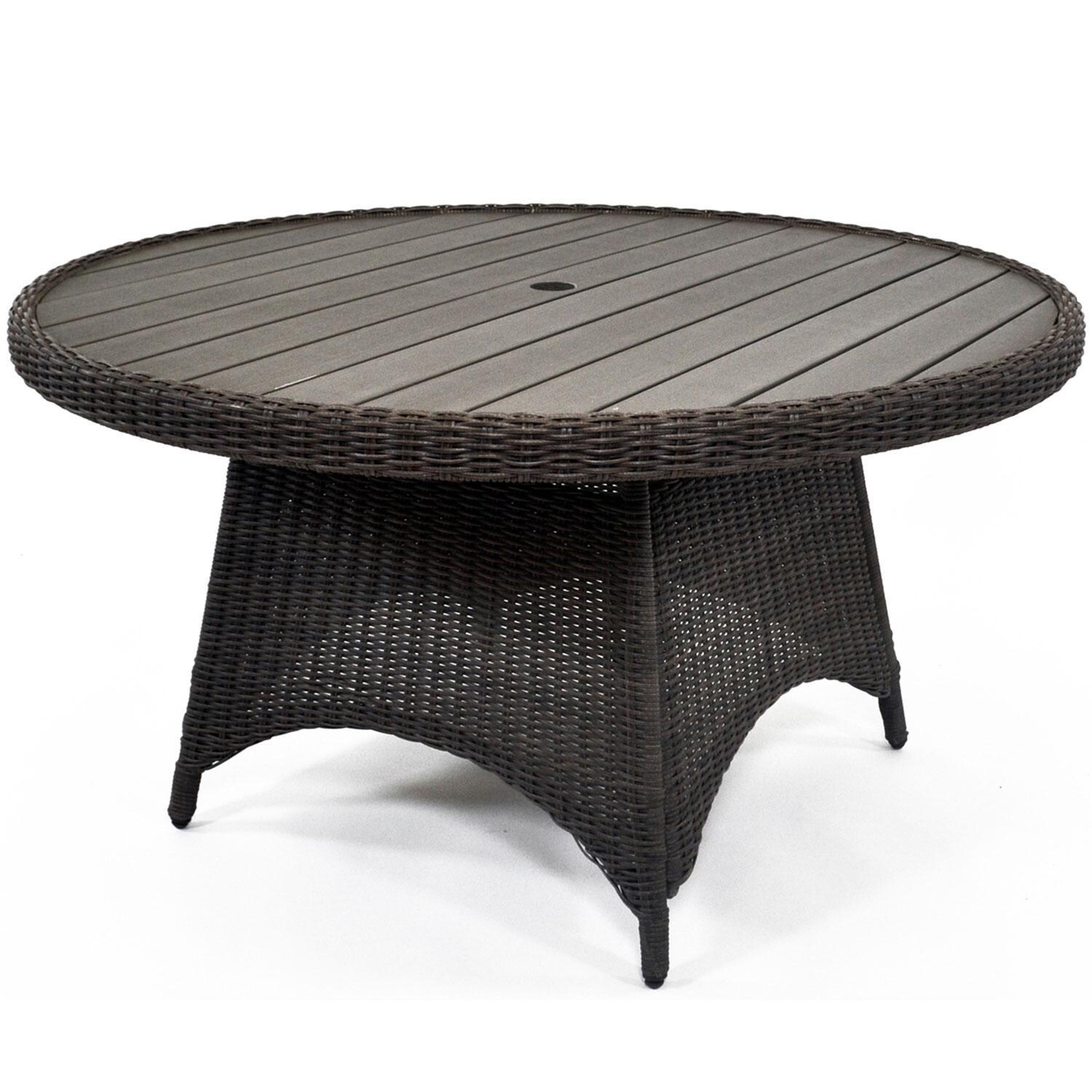 Palma 5 Pc Wicker Round Seating Set in Canvas Coal By KETTLER - Coffee Table - White Background thumbnail