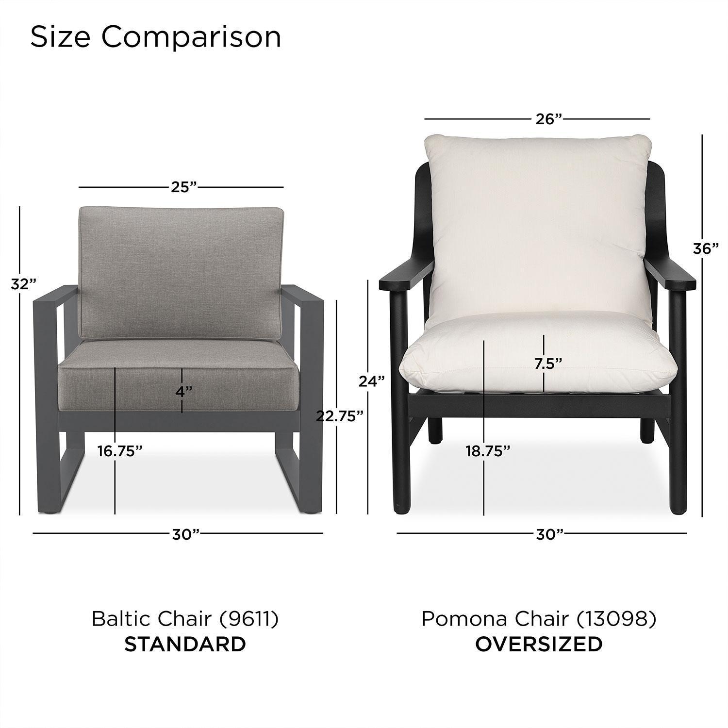 Bay St Louis 30-in Metal Outdoor Oversized Chair Set of 2 in Black W/ Sunbrella Cushions by Lakeview Outdoor Designs - Size Compare - Detail thumbnail