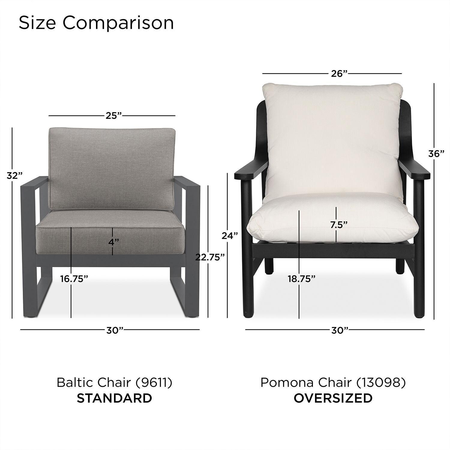 Bay St Louis 30-in Metal Outdoor Oversized Chair Set of 2 in Black W/ Sunbrella Cushions by Lakeview Outdoor Designs - Size Compare - Detail thumbnail