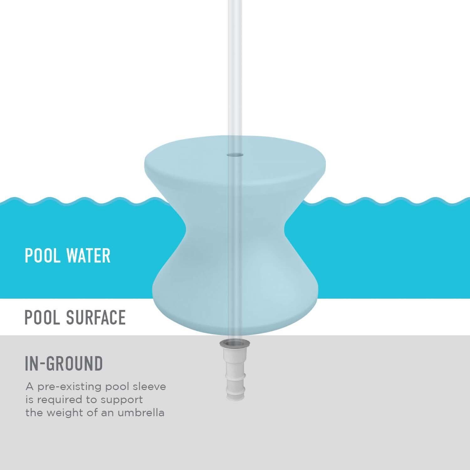 Ledge Lounger Signature Side Table W/Umbrella Hole - Frost - Detail thumbnail