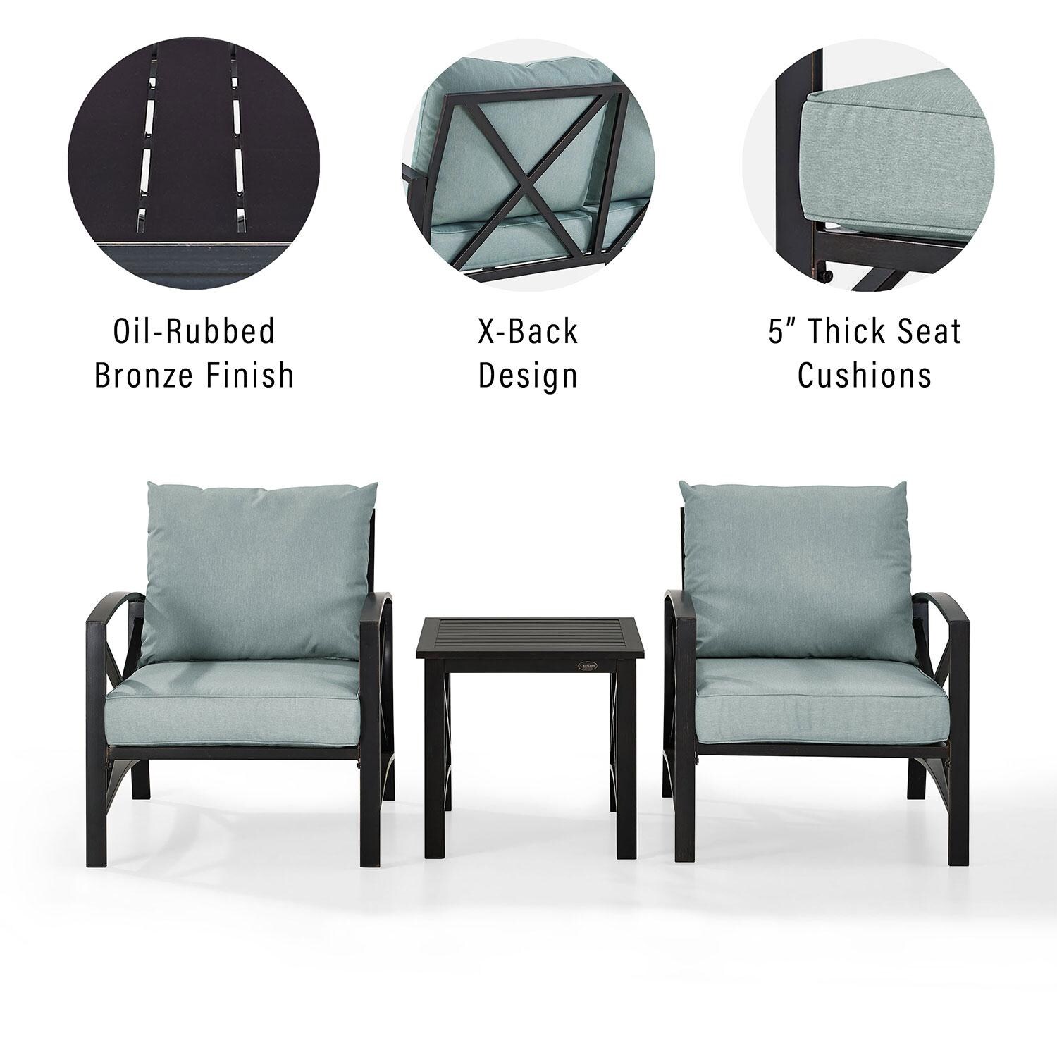 Ultimate Patio UP-82249BZ-MI 3Pc Outdoor Chair Set in Mist - Features - Diagram thumbnail