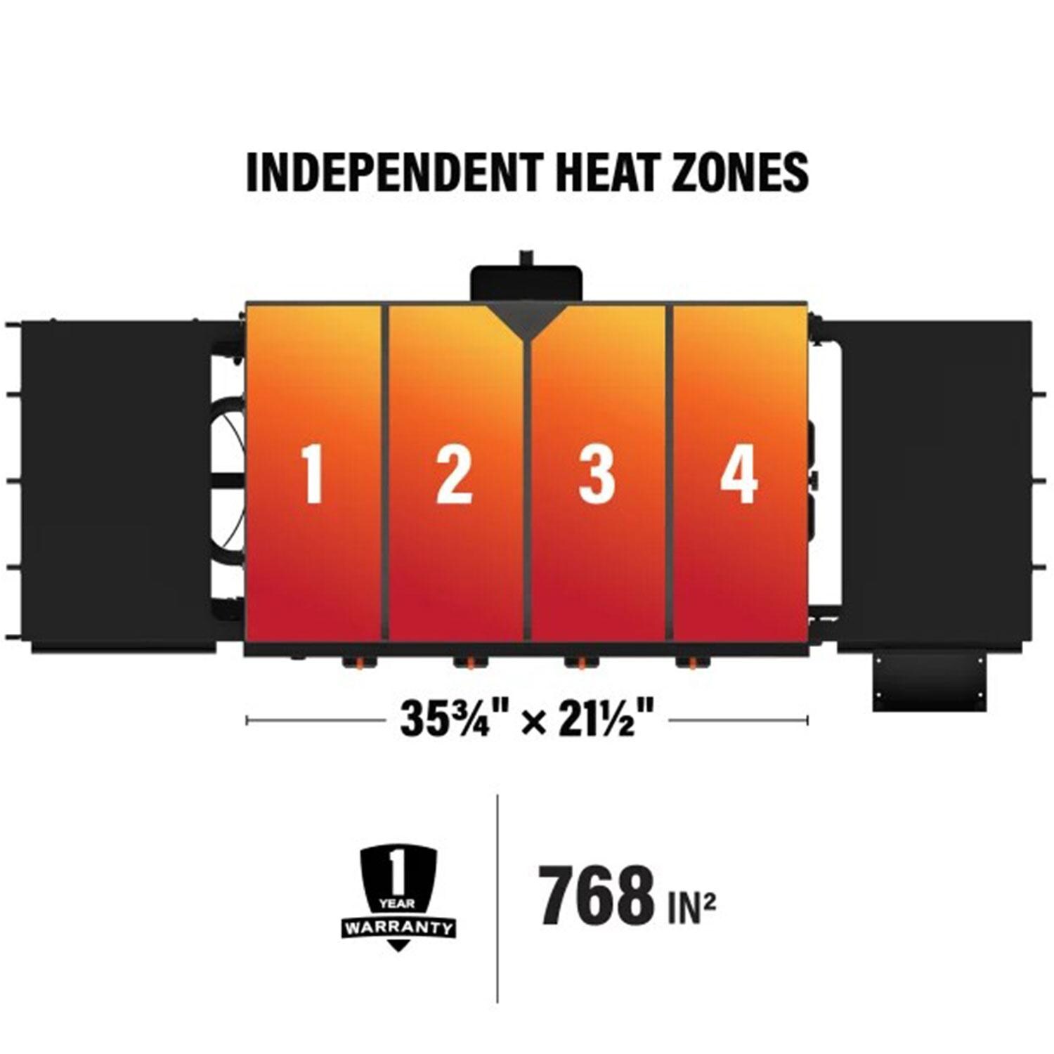 Blackstone 2322 36 Inch Griddle W/ Hood - Heat Zones - Detail thumbnail