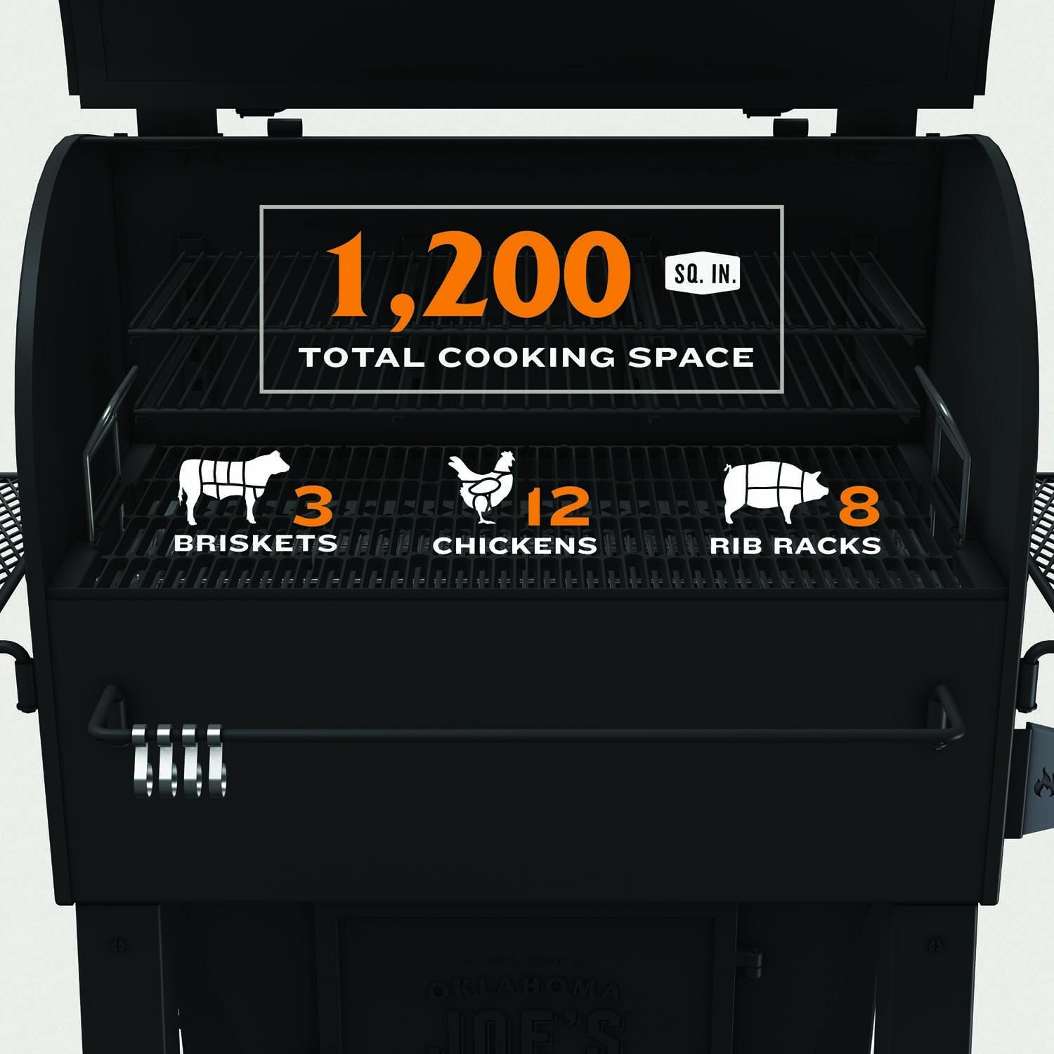 Oklahoma Joe's 23202164 Marshal Centerbox Smoker - Capacity - Detail thumbnail