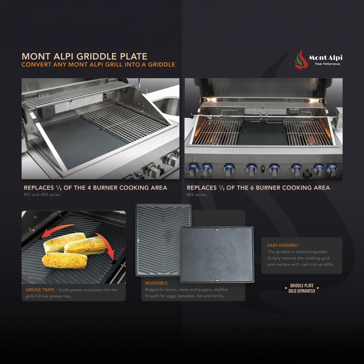 Mont Alpi - MA-957 - Natural Gas Grill Island - Black Stainless Steel - Double-Sided Griddle - Detail thumbnail