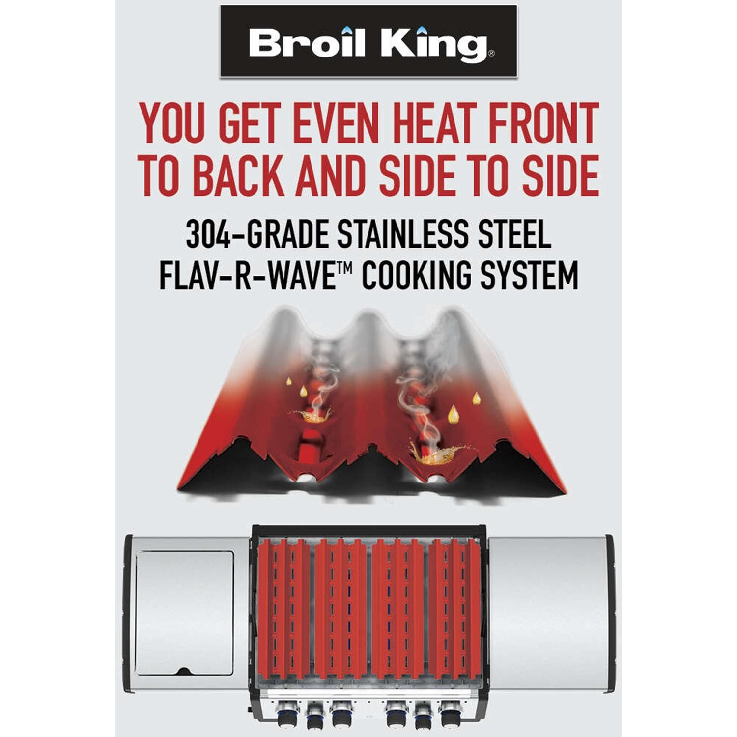 Broil King 687244 Regal Q 490 Pro IR Propane Grill - Flav-R-Wave - Detail thumbnail