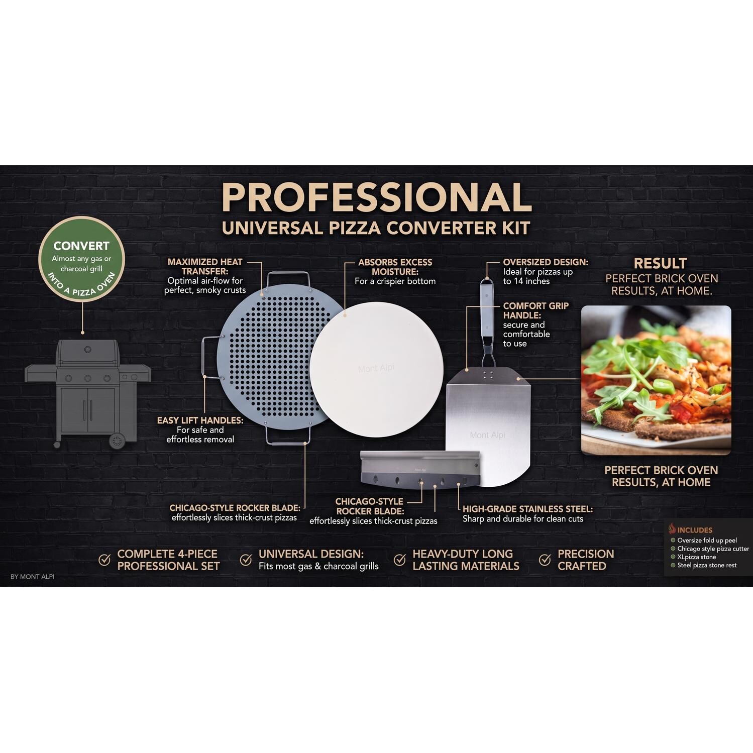 Pizza kit details thumbnail