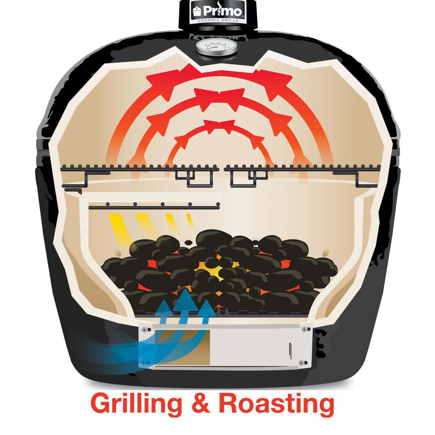 Primo Kamado Cooking Configurations - Indirect Grilling and Roasting thumbnail