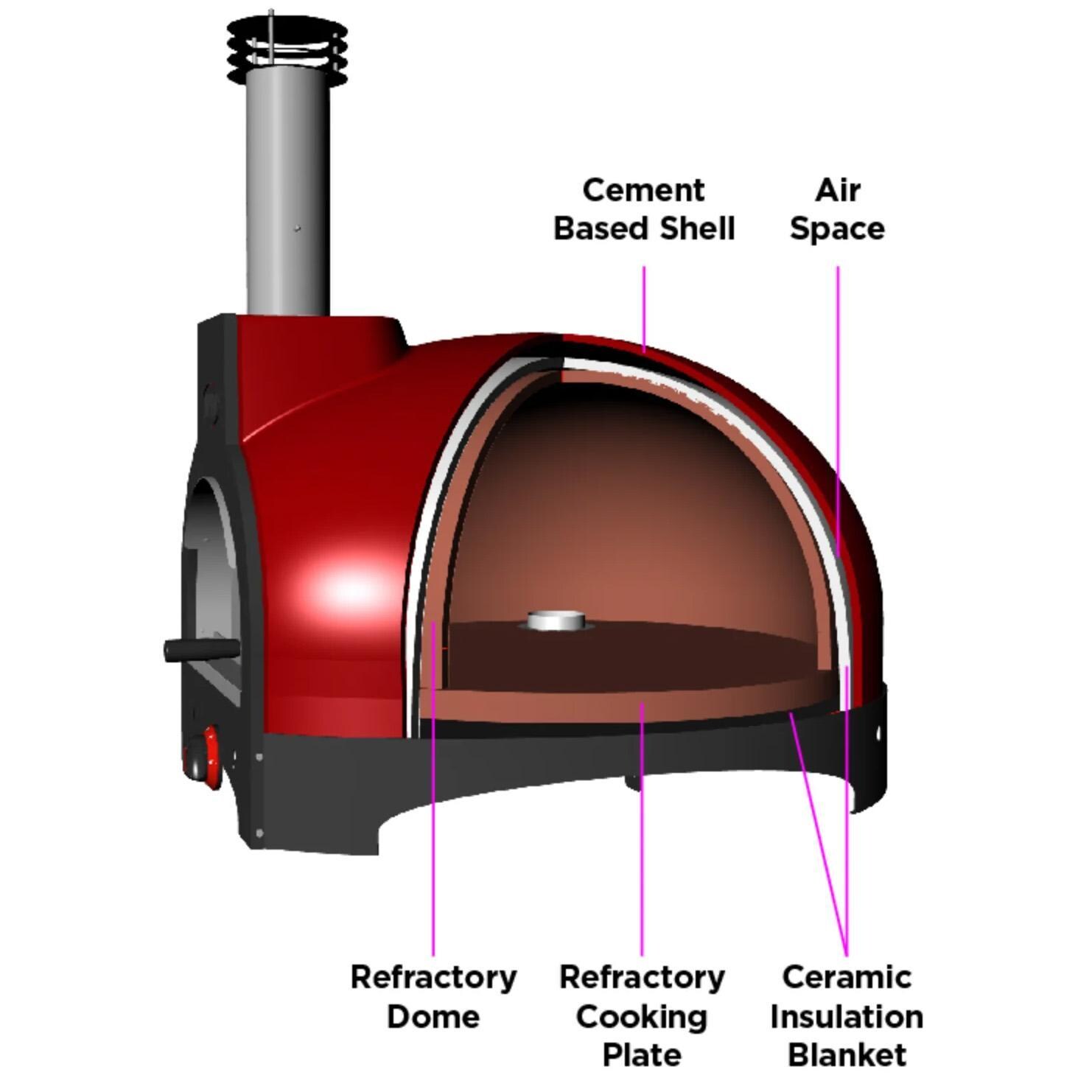 WPPO WKI66-FY Infinity 66 Hybrid Refractory Cooking Oven - Faro Yellow - Interior - Detail thumbnail