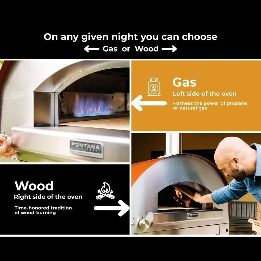 Fontana Forni FTROM-H-A + FTCART-XL Roma Hybrid Pizza Oven on Cart - Anthracite - Hybrid Gas or Wood - Detail thumbnail