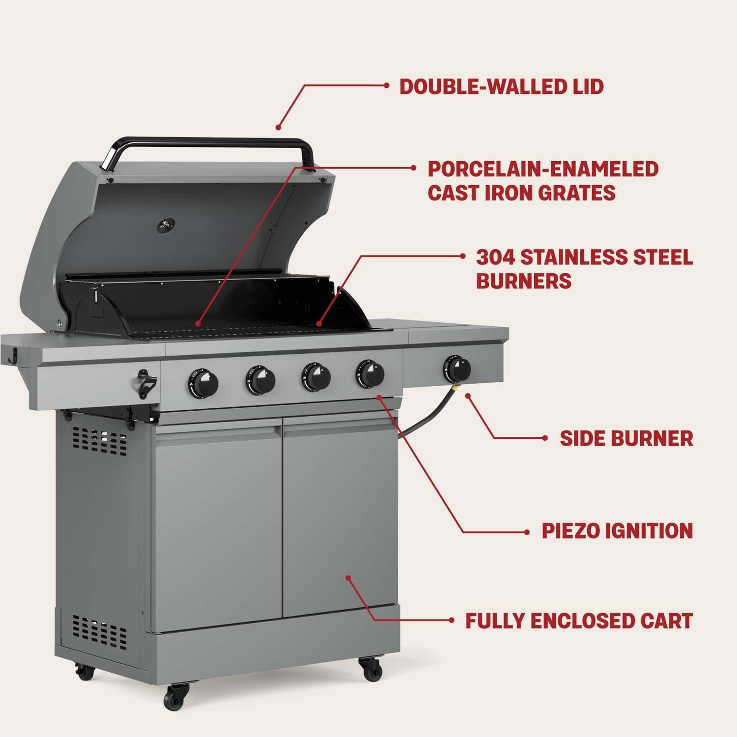 TYTUS TDT-011-GMOD Anaheim 32 Inch Propane Gas Grill - Features -Detail thumbnail